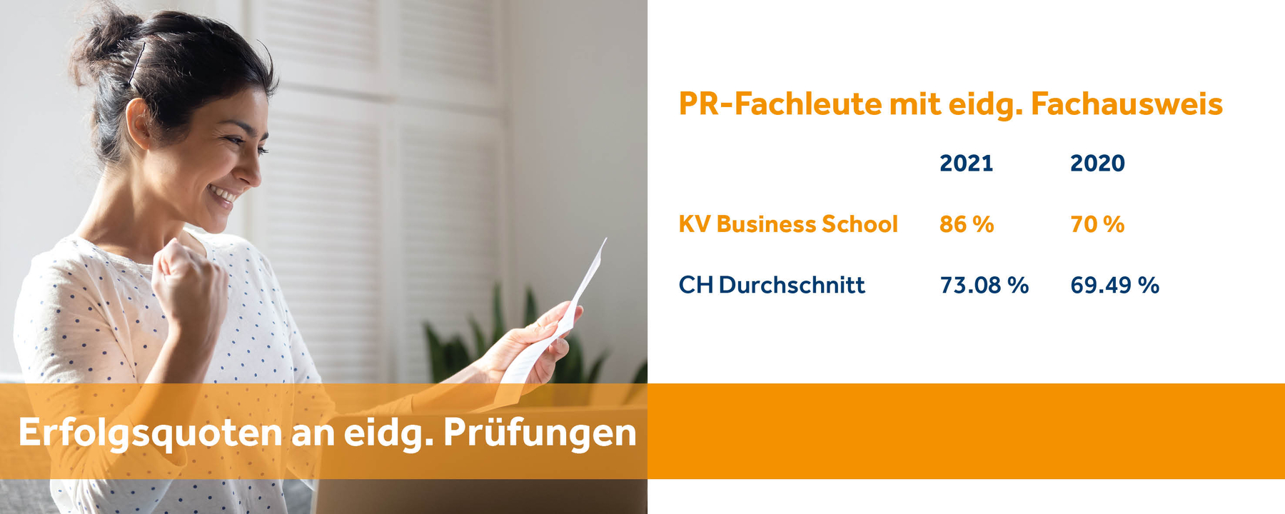 Erfolgsquoten PR Fachleute