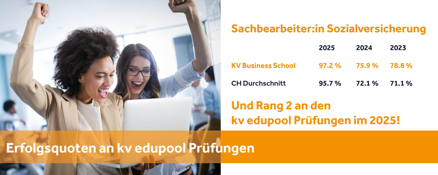 Erfolgsquoten SB SV 2025