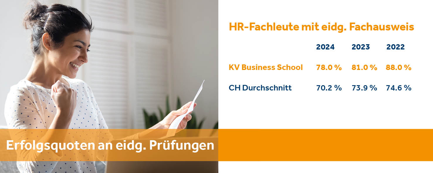 Erfolgsquoten HR Fachleute 2024